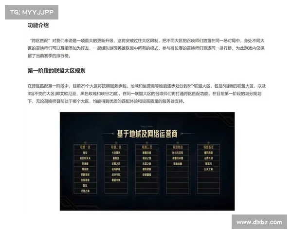 《揭秘服务器更新背后的《英雄联盟》故事与背后团队的坚持与创新》 《揭秘服务器更新背后的《英雄联盟》故事与背后团队的坚持与创新》