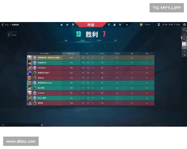 揭秘英雄联盟定级赛胜负与段位提升机制背后的玄机与规律 揭秘英雄联盟定级赛胜负与段位提升机制背后的玄机与规律