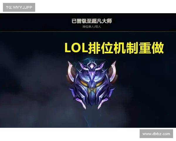 提升段位实力的英雄联盟赛季奖励解析及如何有效利用奖励提高游戏水平 提升段位实力的英雄联盟赛季奖励解析及如何有效利用奖励提高游戏水平