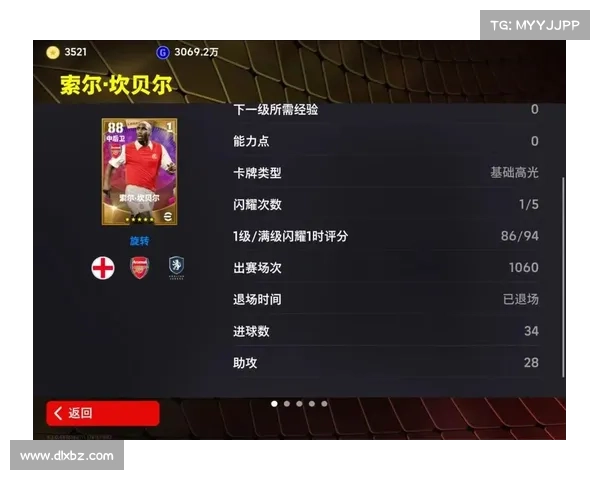 揭开实况坎贝尔成长历程与荣耀背后的隐秘真相解析 揭开实况坎贝尔成长历程与荣耀背后的隐秘真相解析