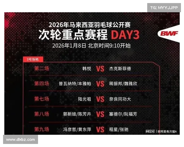 大马羽毛球超级1000赛五大亮点及历史地位解析