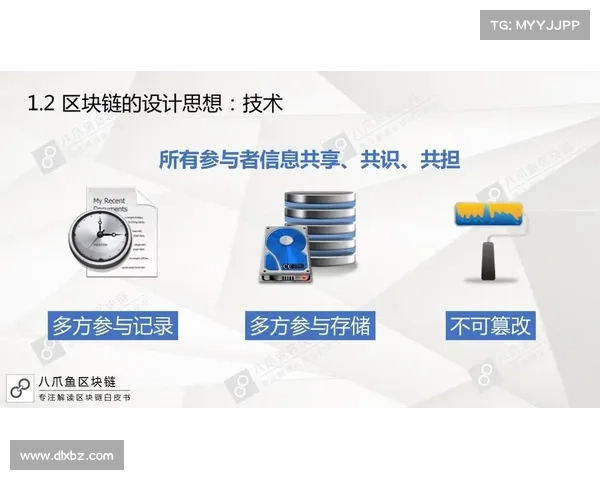 契约准备过程中的关键步骤与最佳实践指南