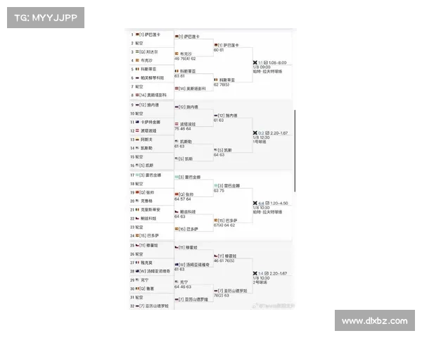 巴萨伤病名单更新分析 国家德比前瞻与阵容影响评估