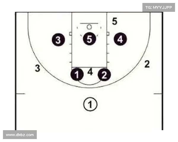 布斯克茨防守策略与技术特点分析：从位置感到拦截技巧的全面解读